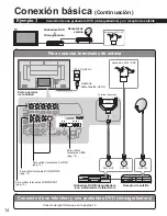 Предварительный просмотр 15 страницы Panasonic TH42PE77U - 42" HD PLASMA TV Manual De Instrucciones