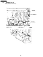 Preview for 15 page of Panasonic TH42PE77U - 42" HD PLASMA TV Service Manual