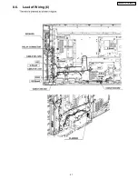 Preview for 16 page of Panasonic TH42PE77U - 42" HD PLASMA TV Service Manual