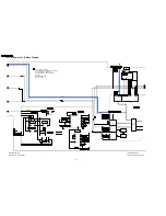 Preview for 43 page of Panasonic TH42PE77U - 42" HD PLASMA TV Service Manual