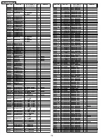 Preview for 91 page of Panasonic TH42PE77U - 42" HD PLASMA TV Service Manual