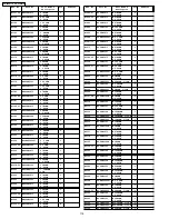 Preview for 93 page of Panasonic TH42PE77U - 42" HD PLASMA TV Service Manual