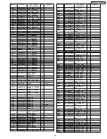 Preview for 102 page of Panasonic TH42PE77U - 42" HD PLASMA TV Service Manual