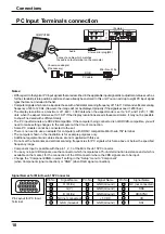 Preview for 10 page of Panasonic TH42PF20ER Operating Instructions Manual
