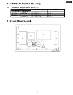 Предварительный просмотр 3 страницы Panasonic TH42PH10UKA - 42" Plasma Panel Service Manual