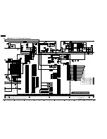 Предварительный просмотр 10 страницы Panasonic TH42PH10UKA - 42" Plasma Panel Service Manual