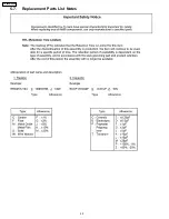 Предварительный просмотр 17 страницы Panasonic TH42PH10UKA - 42" Plasma Panel Service Manual