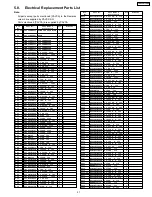 Предварительный просмотр 18 страницы Panasonic TH42PH10UKA - 42" Plasma Panel Service Manual