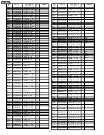 Предварительный просмотр 19 страницы Panasonic TH42PH10UKA - 42" Plasma Panel Service Manual