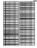 Предварительный просмотр 20 страницы Panasonic TH42PH10UKA - 42" Plasma Panel Service Manual