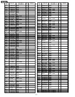 Предварительный просмотр 25 страницы Panasonic TH42PH10UKA - 42" Plasma Panel Service Manual