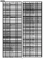 Предварительный просмотр 27 страницы Panasonic TH42PH10UKA - 42" Plasma Panel Service Manual