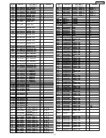 Предварительный просмотр 28 страницы Panasonic TH42PH10UKA - 42" Plasma Panel Service Manual