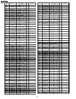 Предварительный просмотр 33 страницы Panasonic TH42PH10UKA - 42" Plasma Panel Service Manual