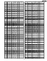 Предварительный просмотр 34 страницы Panasonic TH42PH10UKA - 42" Plasma Panel Service Manual