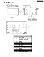 Предварительный просмотр 51 страницы Panasonic TH42PH10UKA - 42" Plasma Panel Service Manual