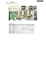 Предварительный просмотр 75 страницы Panasonic TH42PH10UKA - 42" Plasma Panel Service Manual