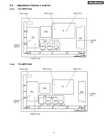 Предварительный просмотр 79 страницы Panasonic TH42PH10UKA - 42" Plasma Panel Service Manual