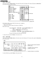 Предварительный просмотр 82 страницы Panasonic TH42PH10UKA - 42" Plasma Panel Service Manual