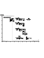 Предварительный просмотр 152 страницы Panasonic TH42PH10UKA - 42" Plasma Panel Service Manual