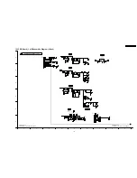 Предварительный просмотр 157 страницы Panasonic TH42PH10UKA - 42" Plasma Panel Service Manual