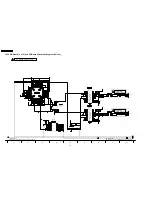 Предварительный просмотр 158 страницы Panasonic TH42PH10UKA - 42" Plasma Panel Service Manual