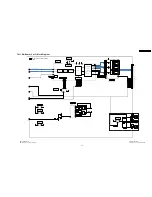 Предварительный просмотр 163 страницы Panasonic TH42PH10UKA - 42" Plasma Panel Service Manual