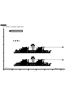 Предварительный просмотр 180 страницы Panasonic TH42PH10UKA - 42" Plasma Panel Service Manual