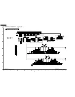 Предварительный просмотр 182 страницы Panasonic TH42PH10UKA - 42" Plasma Panel Service Manual