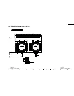 Предварительный просмотр 195 страницы Panasonic TH42PH10UKA - 42" Plasma Panel Service Manual