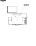 Предварительный просмотр 206 страницы Panasonic TH42PH10UKA - 42" Plasma Panel Service Manual