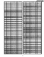 Предварительный просмотр 211 страницы Panasonic TH42PH10UKA - 42" Plasma Panel Service Manual