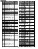 Предварительный просмотр 214 страницы Panasonic TH42PH10UKA - 42" Plasma Panel Service Manual