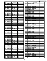 Предварительный просмотр 215 страницы Panasonic TH42PH10UKA - 42" Plasma Panel Service Manual