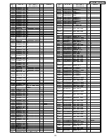 Предварительный просмотр 217 страницы Panasonic TH42PH10UKA - 42" Plasma Panel Service Manual