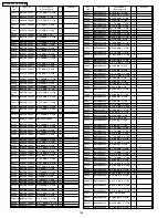 Предварительный просмотр 226 страницы Panasonic TH42PH10UKA - 42" Plasma Panel Service Manual