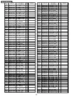 Предварительный просмотр 228 страницы Panasonic TH42PH10UKA - 42" Plasma Panel Service Manual