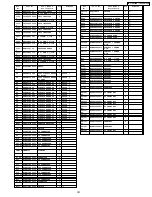 Предварительный просмотр 229 страницы Panasonic TH42PH10UKA - 42" Plasma Panel Service Manual