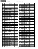 Предварительный просмотр 230 страницы Panasonic TH42PH10UKA - 42" Plasma Panel Service Manual