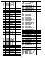 Предварительный просмотр 234 страницы Panasonic TH42PH10UKA - 42" Plasma Panel Service Manual