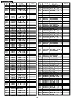 Предварительный просмотр 248 страницы Panasonic TH42PH10UKA - 42" Plasma Panel Service Manual