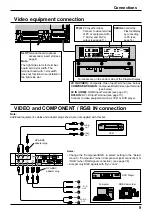 Preview for 9 page of Panasonic TH42PH20E Operating Instructions Manual