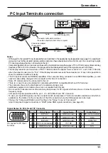 Preview for 11 page of Panasonic TH42PH20E Operating Instructions Manual