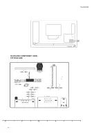 Preview for 87 page of Panasonic TH42PH20E Service Manual