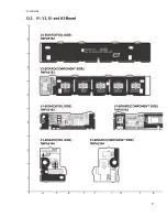 Preview for 88 page of Panasonic TH42PH20E Service Manual