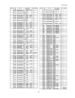 Preview for 112 page of Panasonic TH42PH20E Service Manual