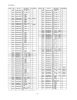 Preview for 123 page of Panasonic TH42PH20E Service Manual