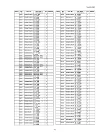 Preview for 124 page of Panasonic TH42PH20E Service Manual