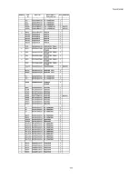 Preview for 134 page of Panasonic TH42PH20E Service Manual