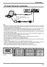 Preview for 11 page of Panasonic TH42PH20ER Operating Instructions Manual